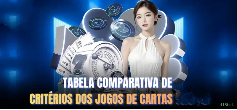 Bônus boas-vindas 418bet R$100